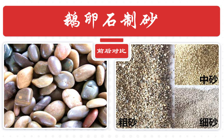 鵝卵石制砂前后對(duì)比
