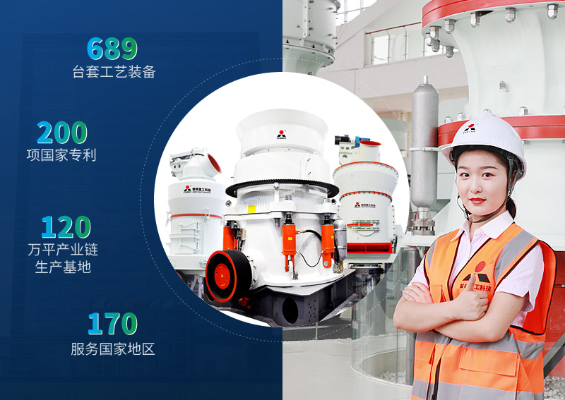 中細(xì)碎設(shè)備:圓錐破碎機(jī)與反擊式破碎機(jī)