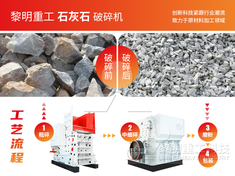 破碎環(huán)節(jié)：層層遞進(jìn)，按需破碎