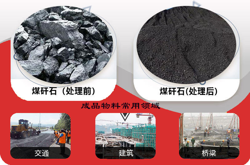 煤矸石處理前后對(duì)比，常用領(lǐng)域